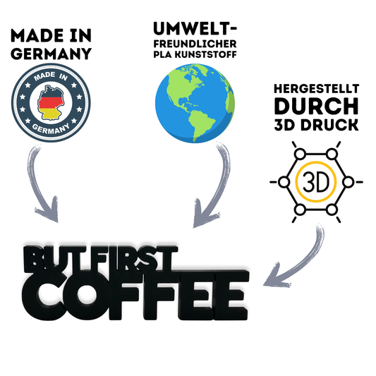 But first Coffee Aufsteller