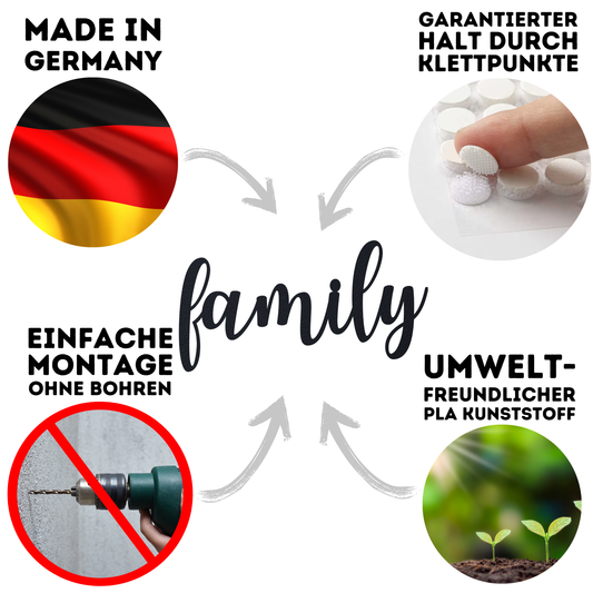 family elegant Schild