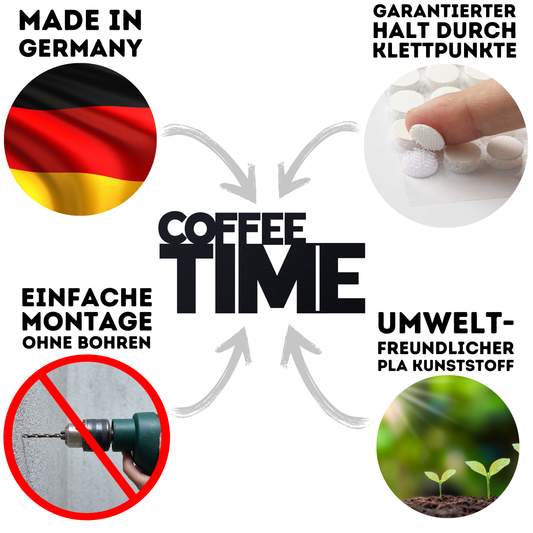 Coffee time Schild