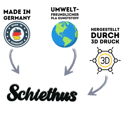 Schiethus Aufsteller