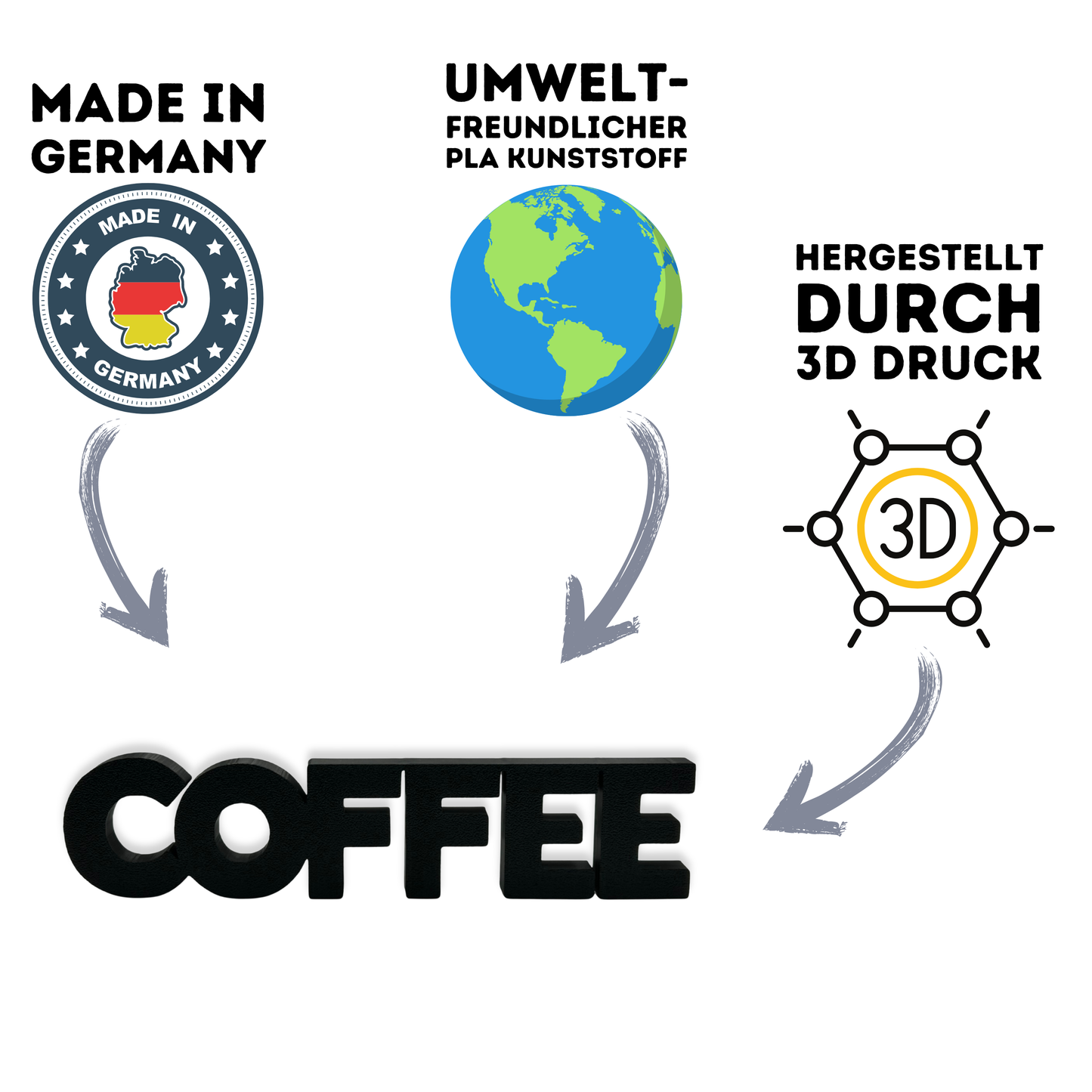 Coffee Aufsteller