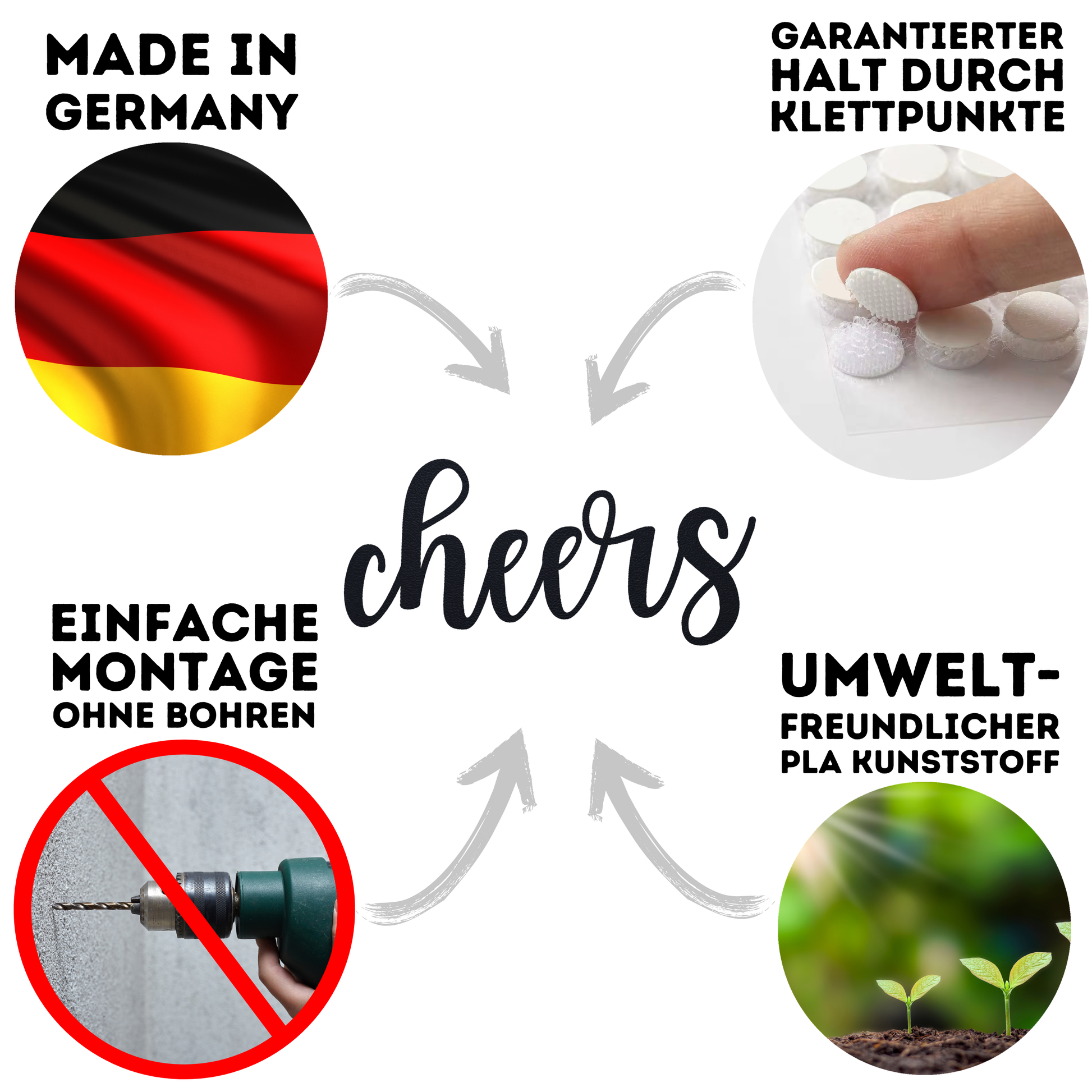 Klebendes Cheers schild als moderne Wanddekoration – weitere Produktansicht