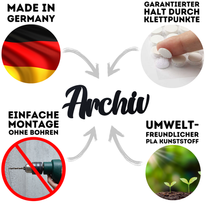 Archiv Türschild