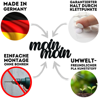 moin moin Schild
