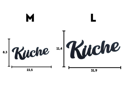 Klebendes Küche Türschild als moderne Türdekoration – Produktansicht 5