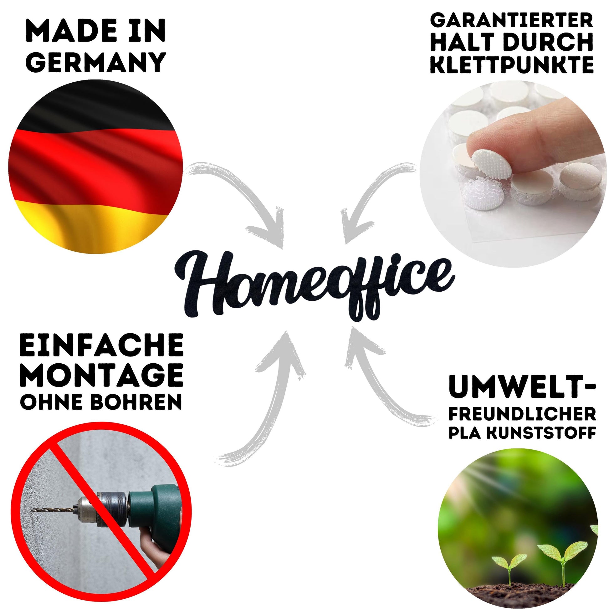 Klebendes Homeoffice Türschild als moderne Türdekoration – Detailansicht