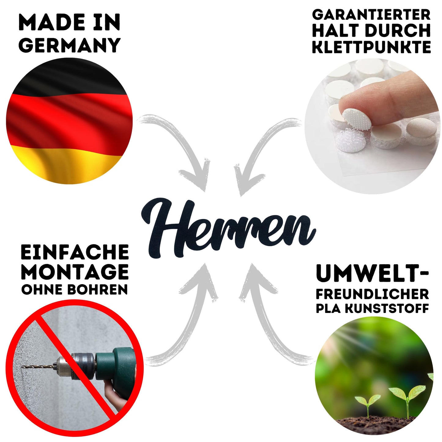 Klebendes Herren Türschild als moderne Türdekoration – Detailansicht