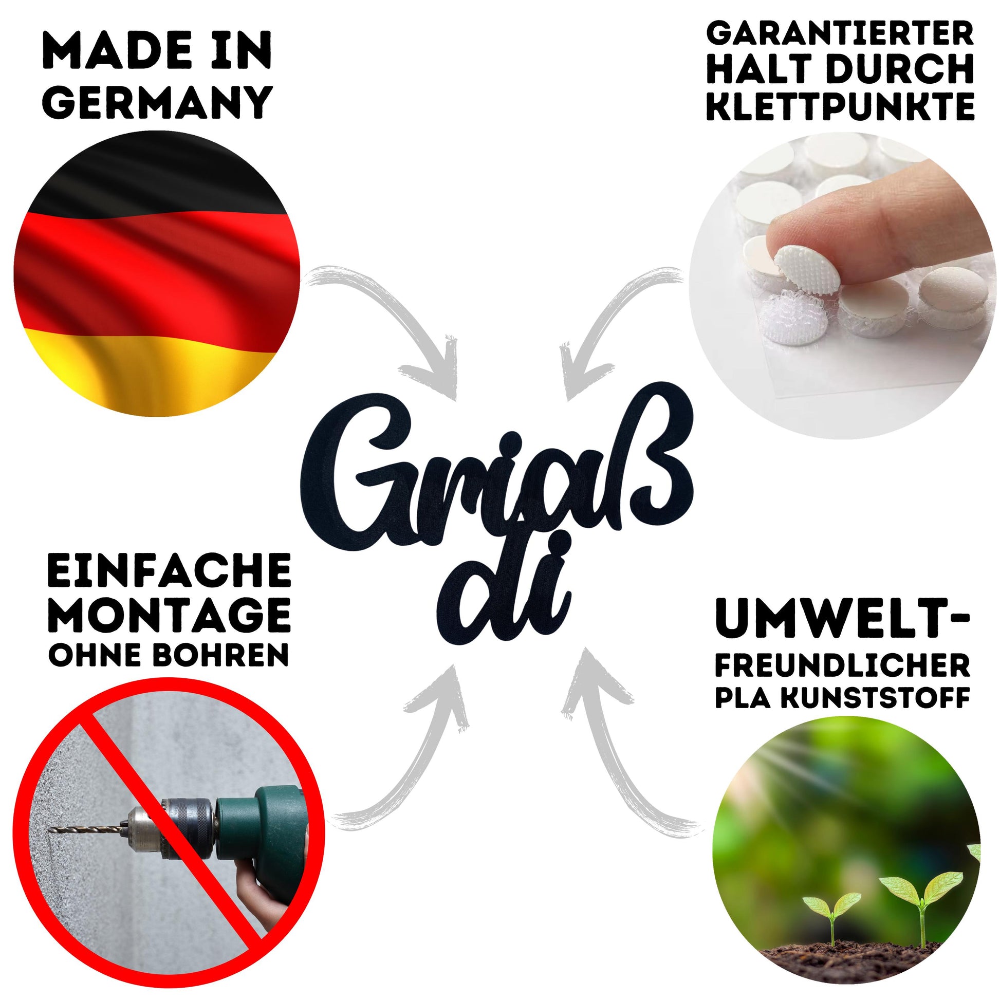 Klebendes Griaß di Schild als moderne Wanddekoration – Detailansicht