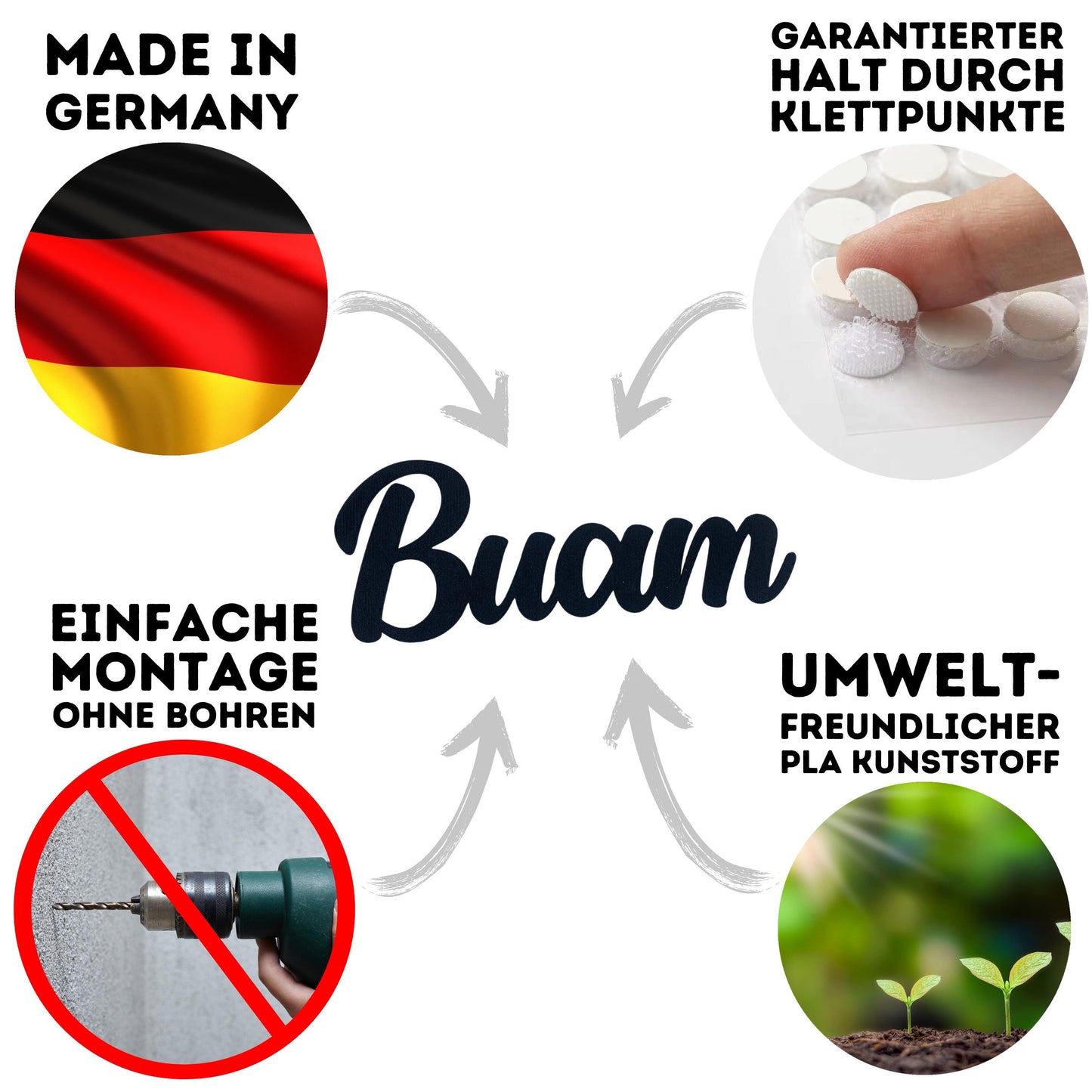 Klebendes Buam Türschild als moderne Türdekoration – weitere Produktansicht