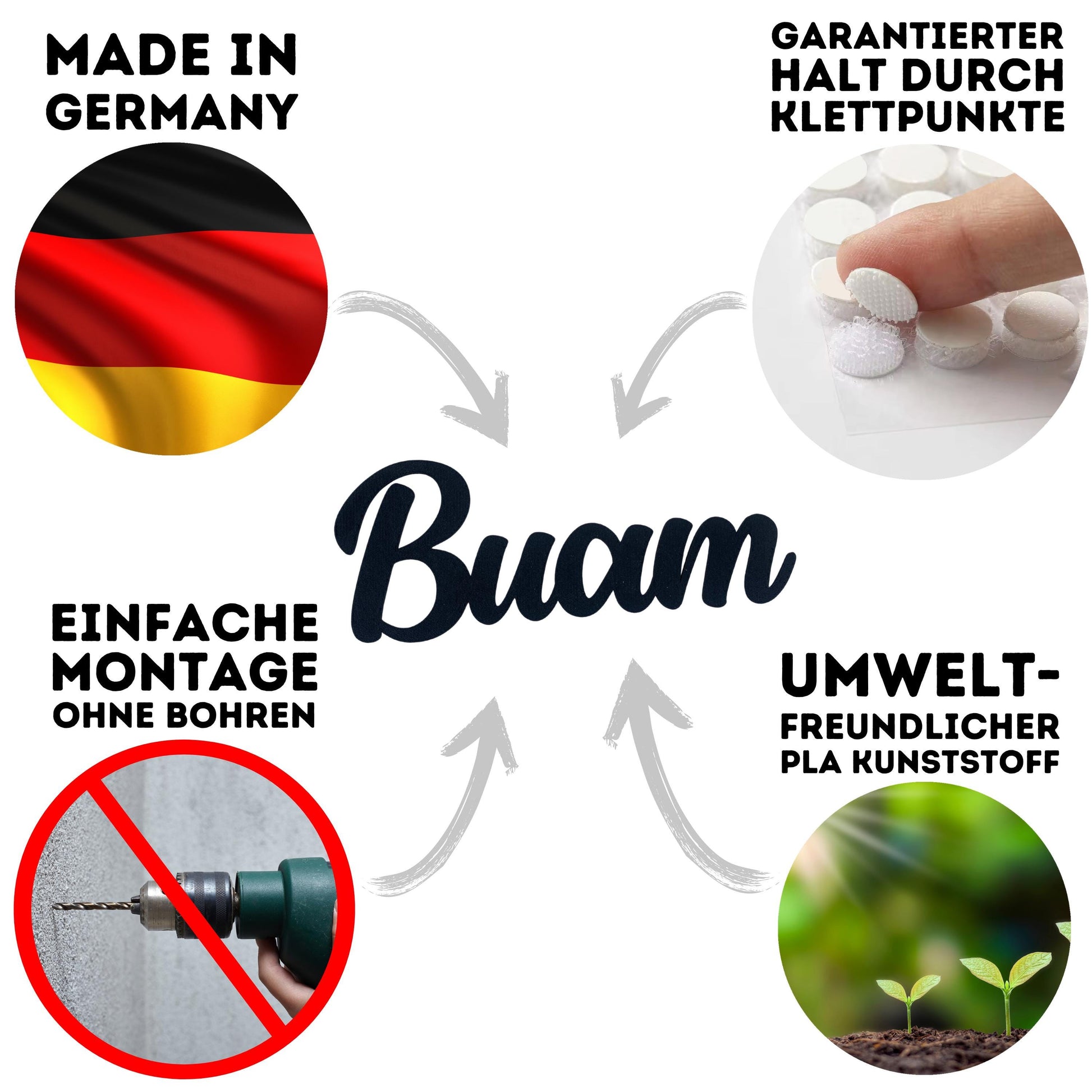 Klebendes Buam Türschild als moderne Türdekoration – weitere Produktansicht