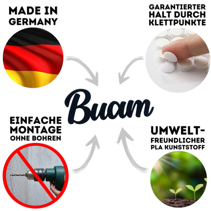 Klebendes Buam Türschild als moderne Türdekoration – weitere Produktansicht