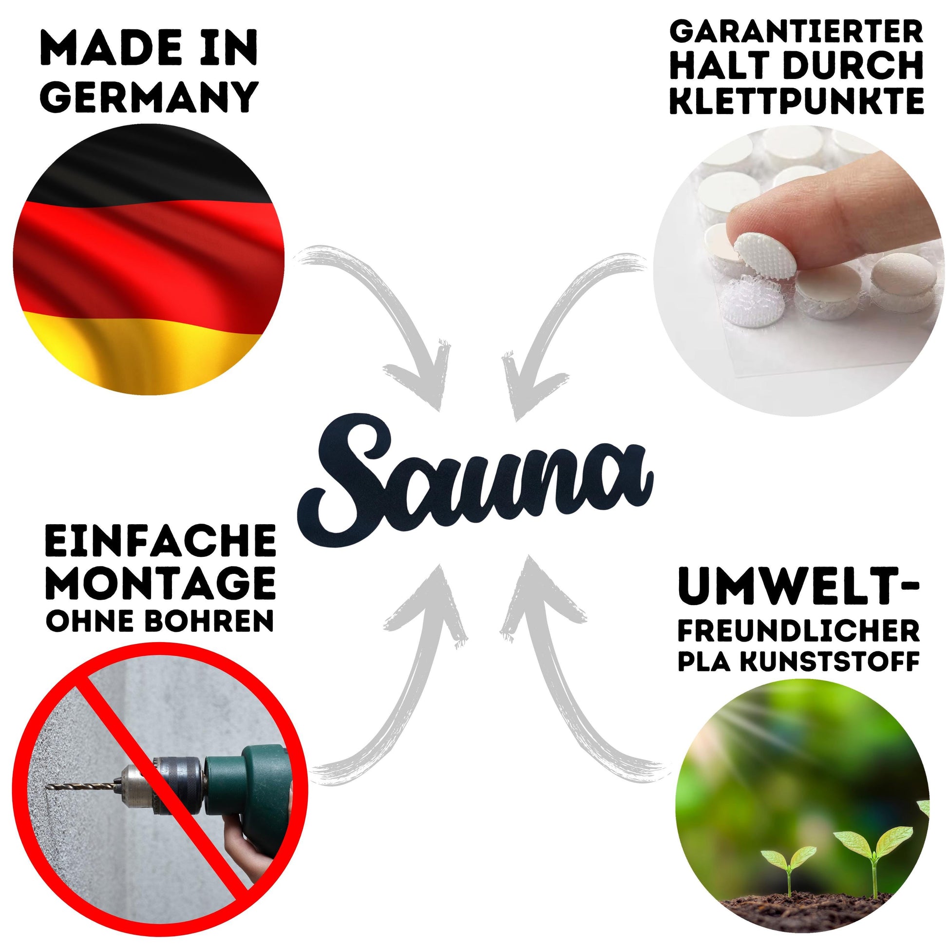 Klebendes Sauna Türschild als moderne Türdekoration – weitere Produktansicht