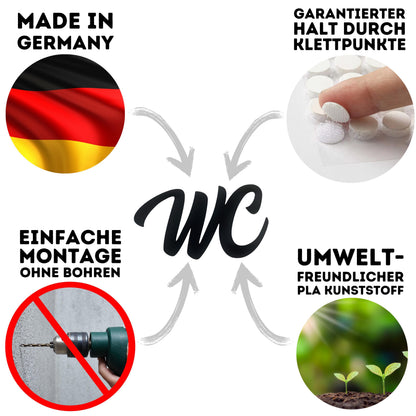 Klebendes WC Türschild als moderne Türdekoration – weitere Produktansicht