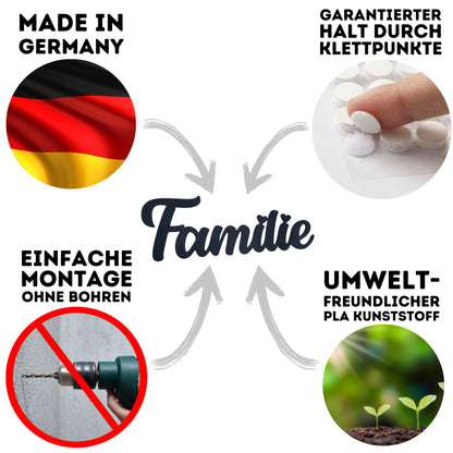 Klebendes Familie Schild als moderne Wanddekoration – weitere Produktansicht