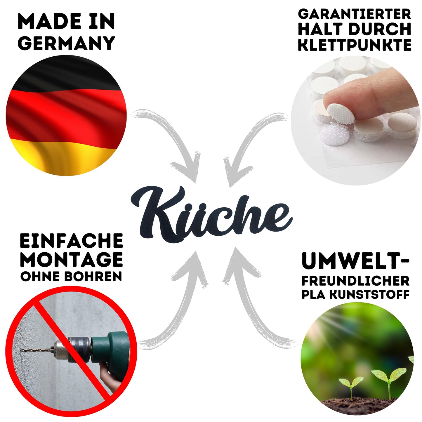 Klebendes Küche Türschild als moderne Türdekoration – Detailansicht