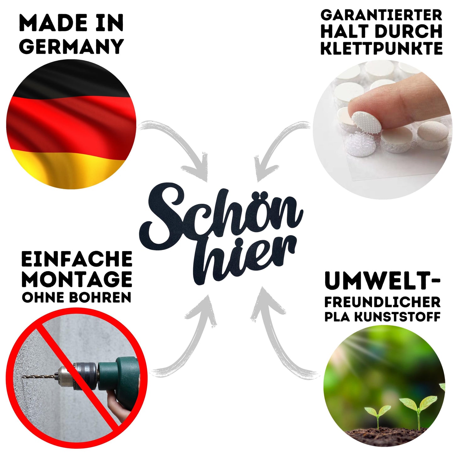 Klebendes Schön Hier Schild als moderne Wanddekoration – weitere Produktansicht
