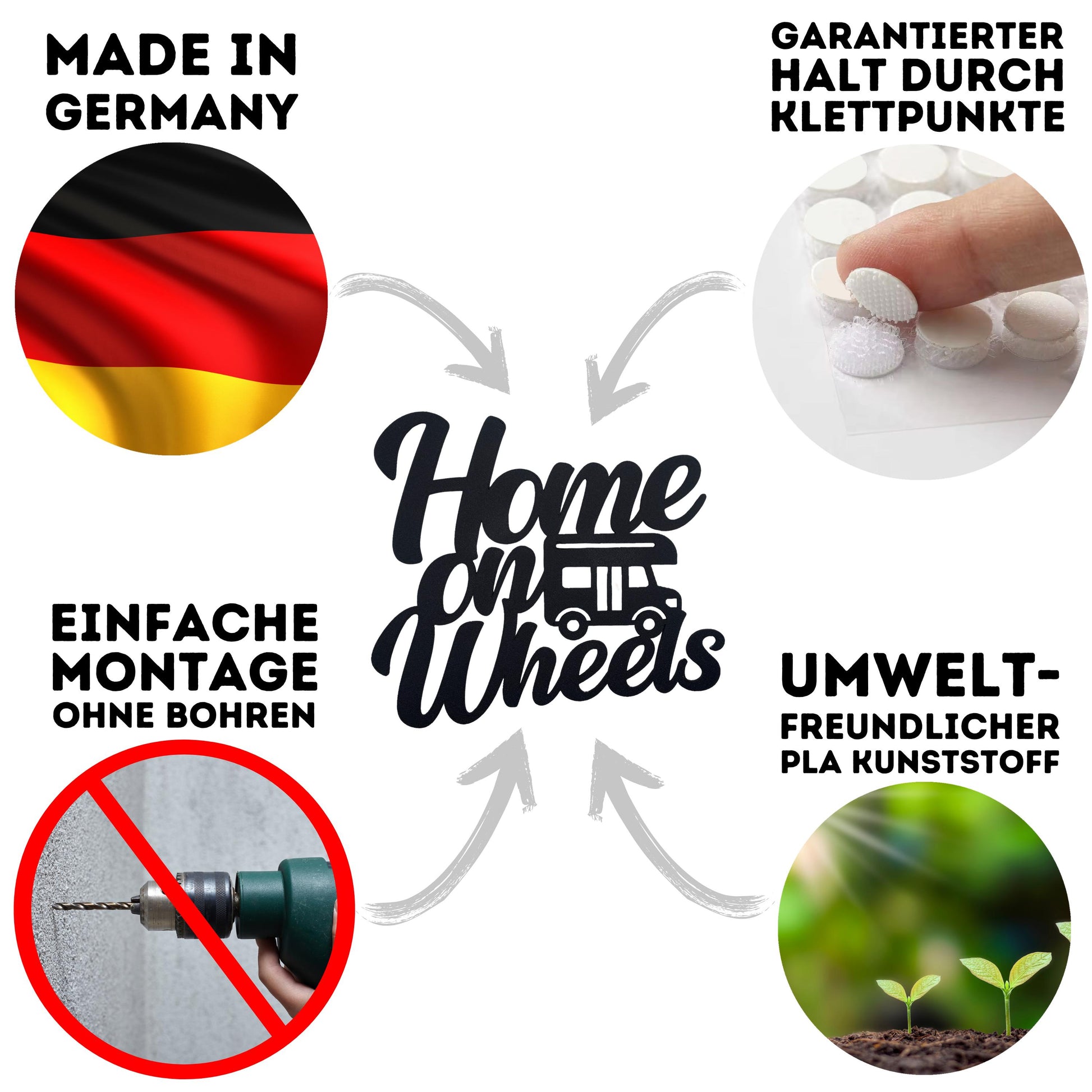 Klebendes Home on Wheels Schild als moderne Wanddekoration – Detailansicht