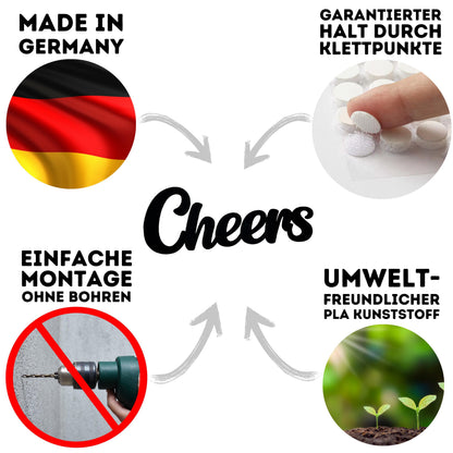 Klebendes Cheers Schild als moderne Wanddekoration – Detailansicht