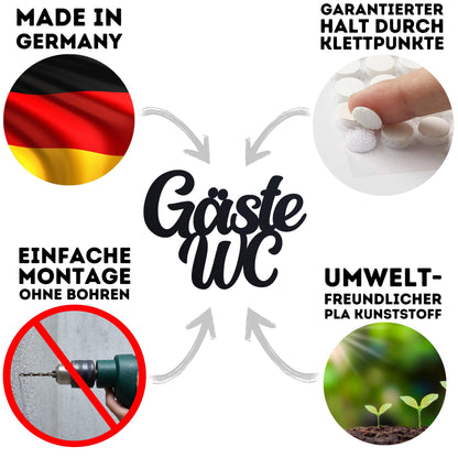 Klebendes Gäste WC Türschild als moderne Türdekoration – Detailansicht